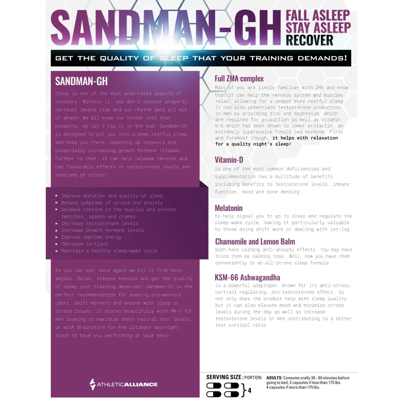 Athletic Alliance Sandman GH 120 Caps - Image 4