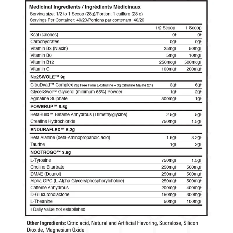Ballistic Labs Trigger Point 20 Servings - Image 2