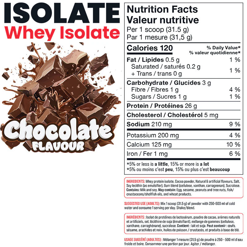 Basic Supplements 5lb Isolate Protein - Image 2