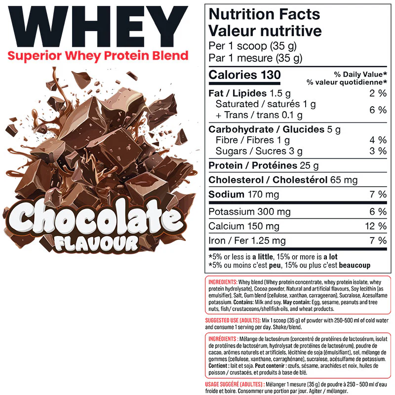 Basic Supplements 4lb Whey Blend - Image 4
