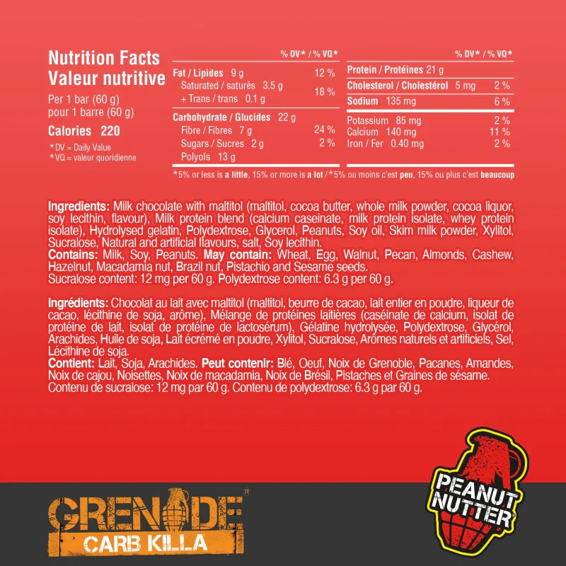 Grenade Protein Bars BOX of 12 - Image 18