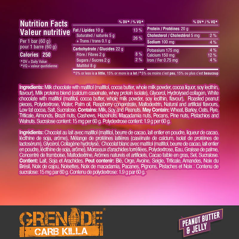 Grenade Protein Bars BOX of 12 - Image 19