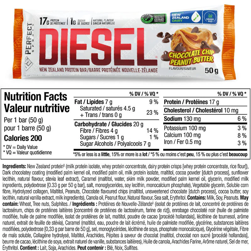 Perfect Sports Diesel Protein Bars BOX of 12 - Image 12