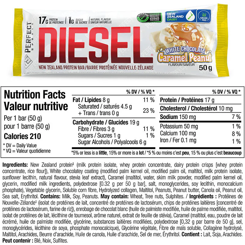 Perfect Sports Diesel Protein Bars BOX of 12 - Image 13