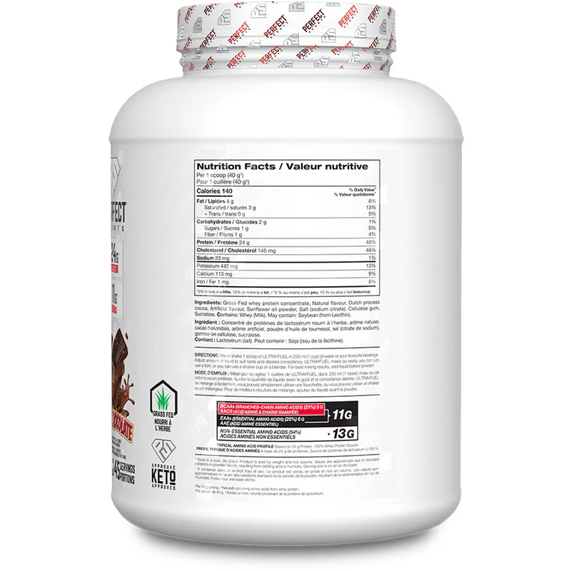 Perfect Sports Ultra Fuel Grass-Fed Whey 4lb - Image 4