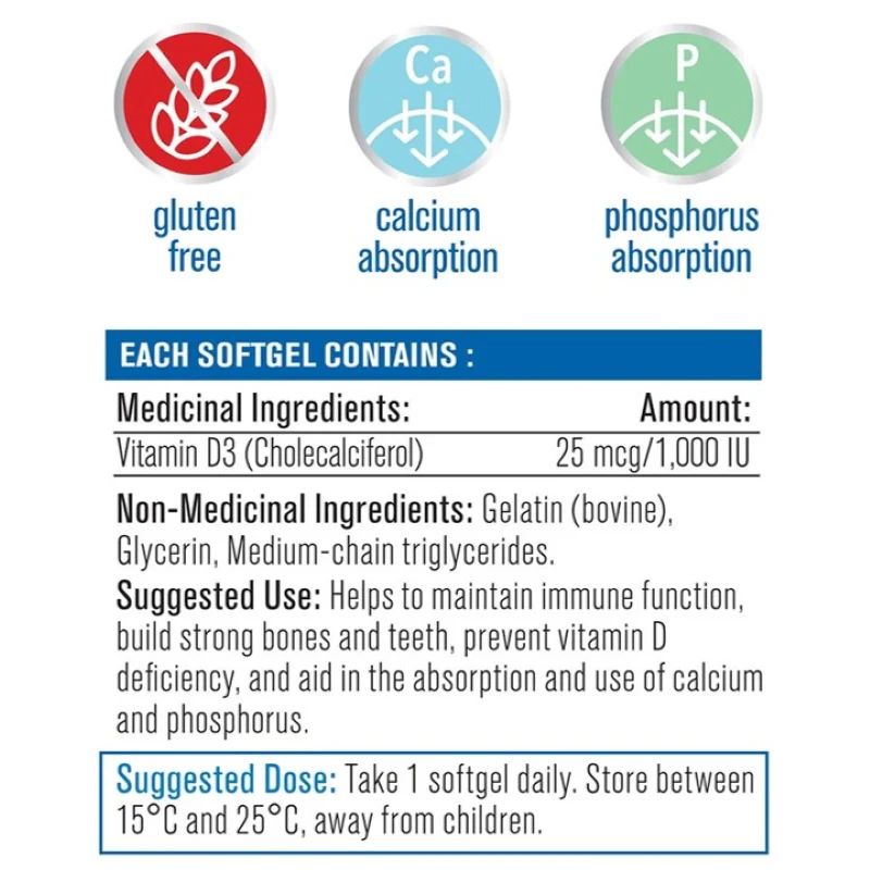 Progressive Vitamin D3 180 Softgels - Image 3