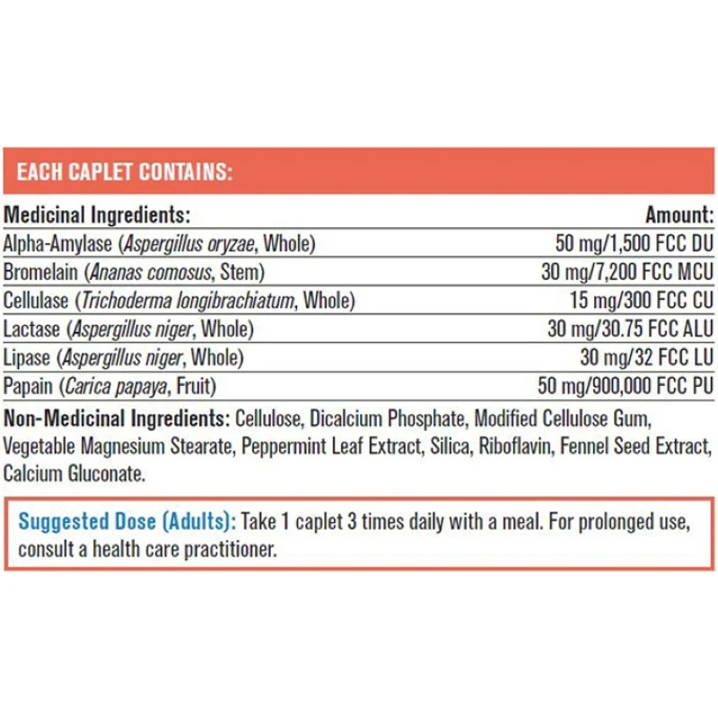 Progressive Digest Well 90 Caps - Image 3